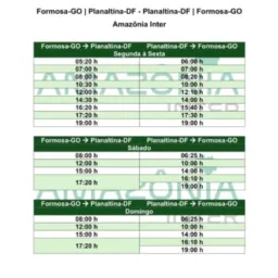 Grupo de passageiros da Amazônia
