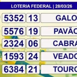 Romildo Rifa jogou sua dezena vamos fertua seu pagamento nunca espera pelo outros 💰