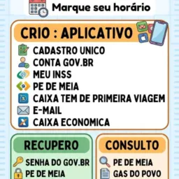 Empréstimo, criação e recuperação de contas