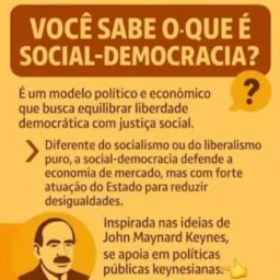GRUPO DA SOCIAL DEMOCRACIA BRASILEIRA