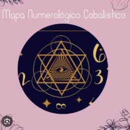 Correção de nomes segundo tradição Judaica 🍎🌻🍎