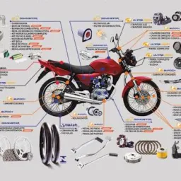 Venda e trocas peças de motos
