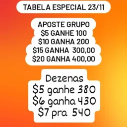 💥Jay Rifas🤑 Cambista aposta Jogos Milhar e centena 🍀
