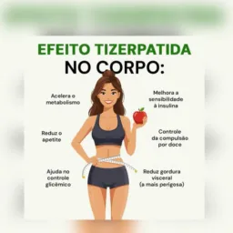 RENOVAÇÃO, BEM ESTAR E EMAGRECIMENTO 💪🥗