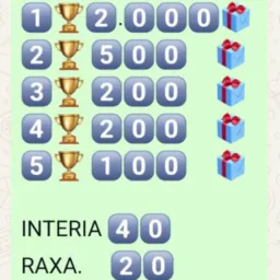 ⚠️🧄🌶️RiFA do Alan 3.000 reais em prêmio 1ao 5 premio corre quarta e sábado pela federal RAXA 2️⃣0️⃣ Reai🌶️🧄