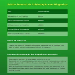 Lançamento