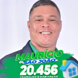 Agora é 20.456