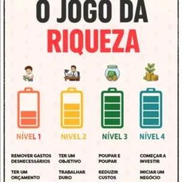 Vendas Diversas