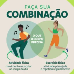 Atividades Física - Condomínio Moradas dos Ipês 🏃🏾♀️💃🏾🤸🏾♀️💪🏾