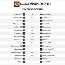 Final guerra de clãs CJDE B4 🆚 GDE