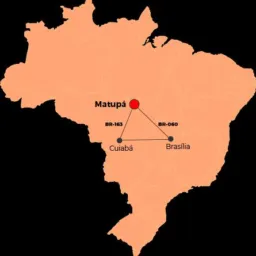 Vendas em Geral
