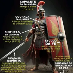 GRUPO DE ORAÇÃO MISSIONÁRIO RONALD 🛐🙇♀️💥