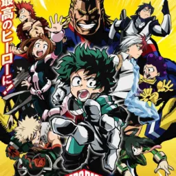 Projeto- My hero academia