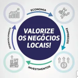 Comunidade dos negócios locais