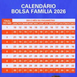 BOLSA FAMÍLIA 2025 INFORMAÇÕES