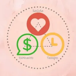 Gerando Renda Residual 💲💵