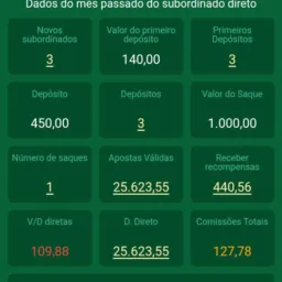 Jojo Stol e bancas