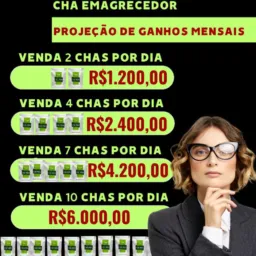 RendaExtraCháEmagrecedorAT20VR40