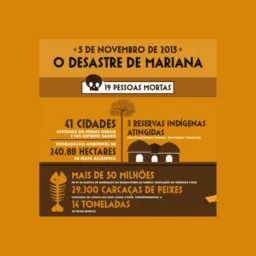 Notícias sobre a indenização dos 35.000,00 reais da SAMARCO e outras indenizações