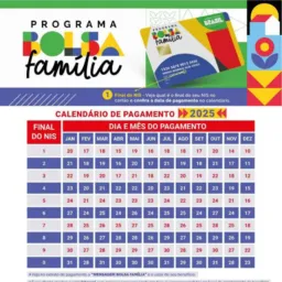 💙💚Bolsa Família 2025💚💙