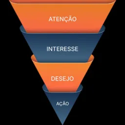 DESTAQUE DE VENDAS ABAETÉ