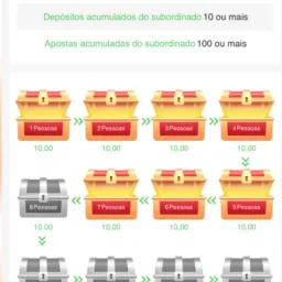 REI DOS MÉTODOS 🤴VIP💰💰💰