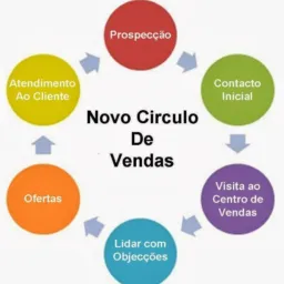 V/T13, Luzia, SªJosé cent