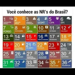 Vagas: Seg. do Trabalho & Meio Ambiente