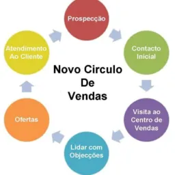 SIMÕES FILHO,SF1,NOTÍCIAS DO MUNDO TODO