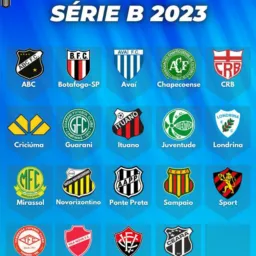 BRASILEIRÃO SÉRIE B💯 2️⃣0️⃣2️⃣3️⃣