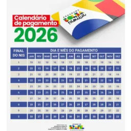 Bolsa família/Benefícios(DF) 2026