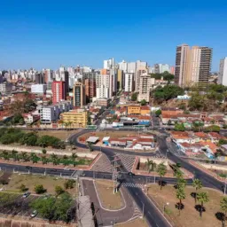 SUPERANÚNCIOS RIBEIRÃO PRETO