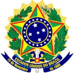 Empregos RS