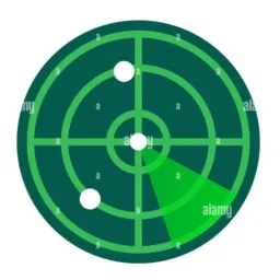 📡RADAR GP