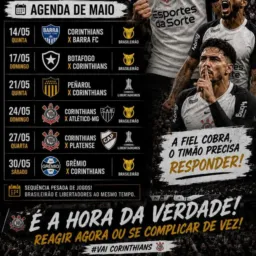 GRUPO😍NEO QUIMICA(ARENA)😍CORINTHIANS🖤🤍