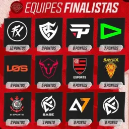 GRUPO TORCIDA GWL FINAL