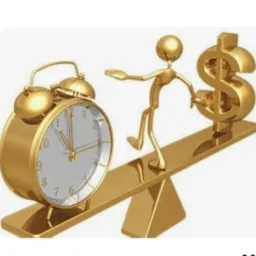 Gestão "do" Tempo