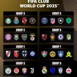 Bolão copa do mundo