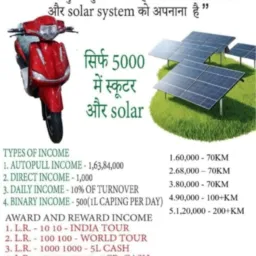 PM सुर्यघर मुफ्त बिजली योजना