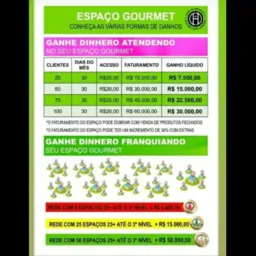 Negócio herbalife gourmet