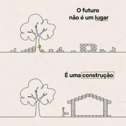 Negócios em Santana