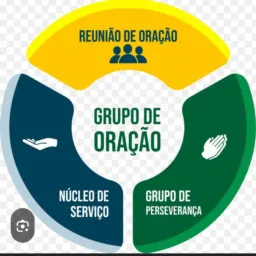 ORAÇÃO E INTERCESSÃO 🙏🏿🙏🏾🙏🏽🙏🏼🙏🏻🙏🏿