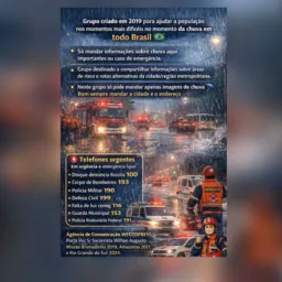 🆘Chuvas nas Cidades Brasil e no Mundo IMPRENSA