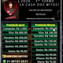 La Casa dos Mitos Mensal/Pontos corridos/Classica Turno