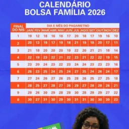 Bolsa família & Auxílio estadual🙏🏻
