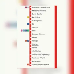 Rolos da Linha Vermelha 🛑