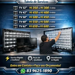 Grupo prestação de serviços da eletrônica