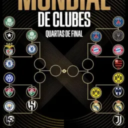 BOLÃO FINAL MUNDIAL CLUBES. CAMPEÃO????