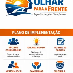 Olhar para Frente