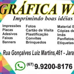 Grafica WM